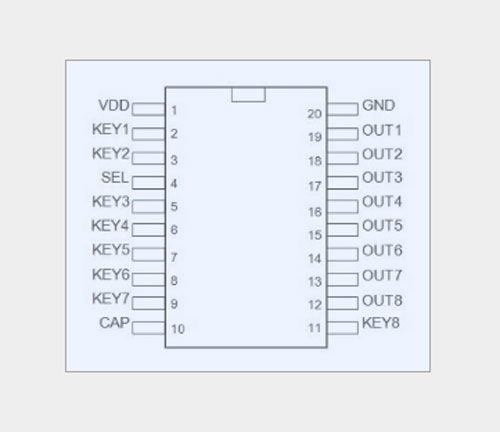 深圳市口碑好且快速的MCU方案設計與集成電路設計服務解析