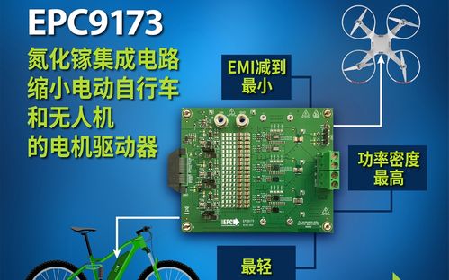 重慶設立500億元基金，加速構建集成電路全產業鏈，設計環節迎來新機遇